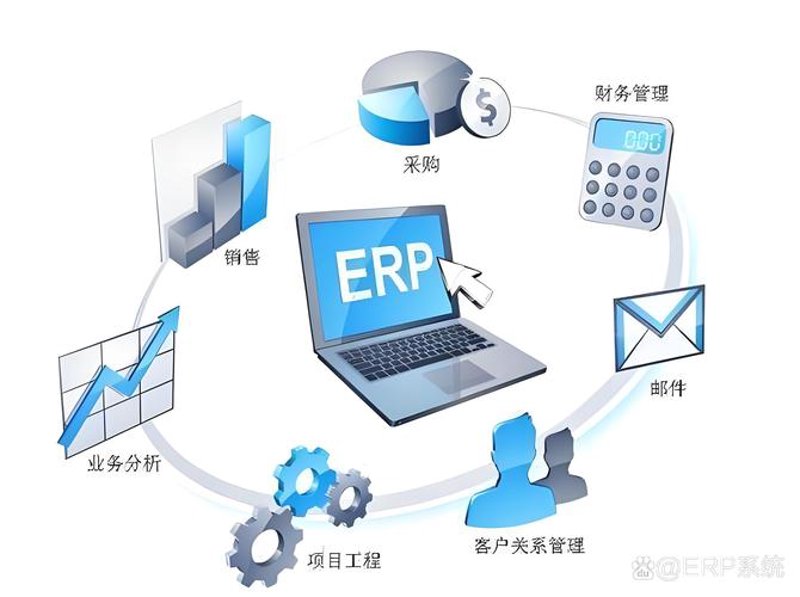 把握IT解决方案的风口：企业转型的关键助力